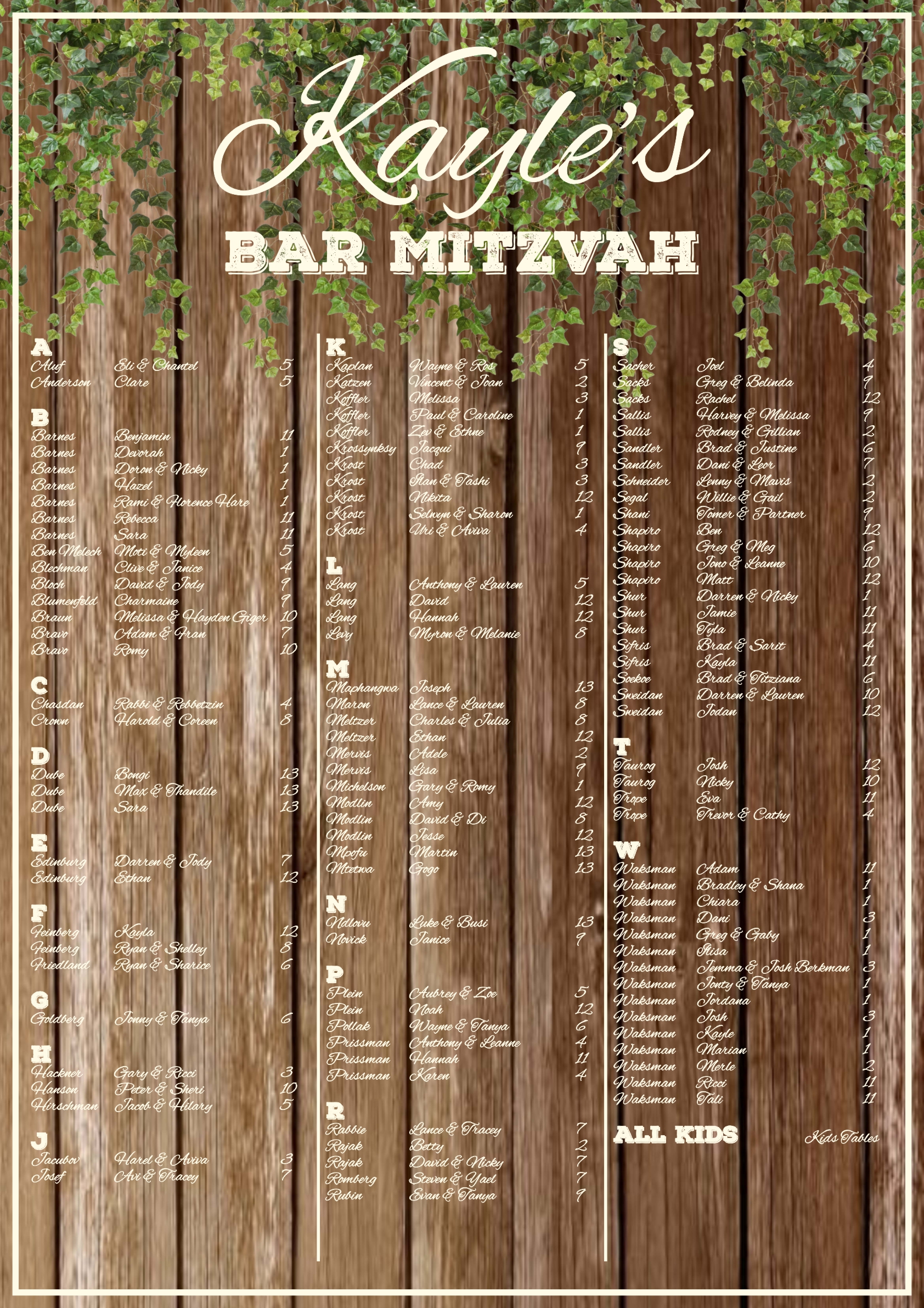 Table List Rustic
